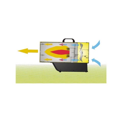 NAGRZEWNICA GAZOWA MASTER BLP 33M DE NAGRZEWNICA GAZOWA MASTER BLP 33M DE