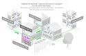 MIKROTIK ROUTERBOARD CCR2216-1G-12XS-2XQ MIKROTIK