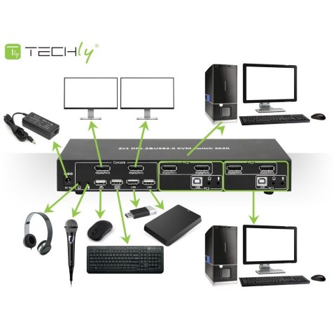 TECHLY PRZEŁĄCZNIK KVM DISPLAYPORT/USB 2X1 DUAL HE TECHLY PRZEŁĄCZNIK KVM DISPLAYPORT/USB 2X1 DUAL HE
