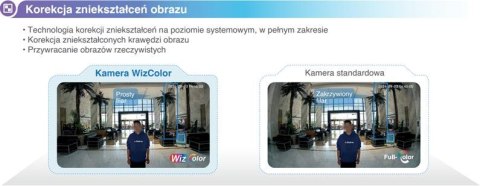 KAMERA IP DAHUA IPC-HDW2249T-S-LED-0280B-PRO KAMERA IP DAHUA IPC-HDW2249T-S-LED-0280B-PRO