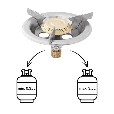 Kuchenka turystyczna mała - jeden palnik