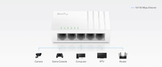 SWITCH FS105D 5-PORTOWY CUDY