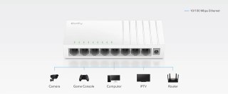 SWITCH FS108D 8-PORTOWY CUDY