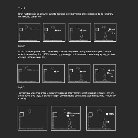 Oprawa ścienna solarna V-TAC 9W LED COB brąz corten kostka 15x15cm IP65 czujnik ruchu VT-409CCT 3000K-4000K-5000K 800lm