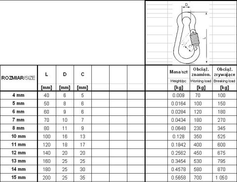 KARABIŃCZYK DO LIN Z ZABEZPIECZENIEM DIN 5299D 11*120MM