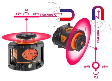 NIWELATOR LASEROWY AUTOMATYCZNY FL 275HV MM-TRACKING
