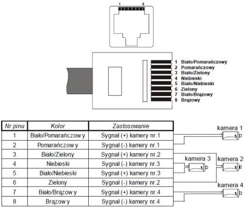 TRANSFORMATOR WIDEO TR-16