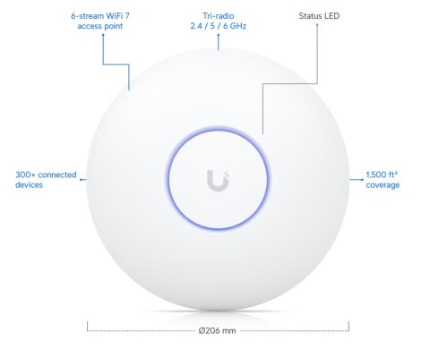 PUNKT DOSTĘPOWY UQ-U7-PRO UniFi Wi-Fi 7 2.4 GHz, 5 GHz, 6 GHz, 688 Mbps + 4300 Mbps + 5800 Mbps UBIQUITI