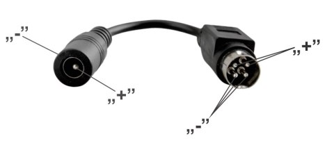 PRZEWÓD DIN4-W/GT-5.5
