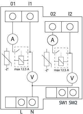 Shelly Qubino Wave PRO 2PM