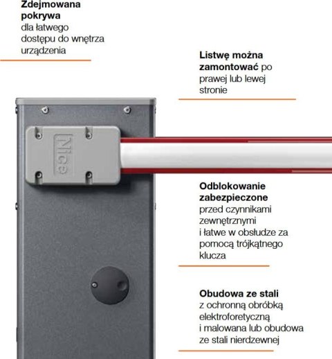 Szlaban NICE WIDE L - zestaw do 6 metrów