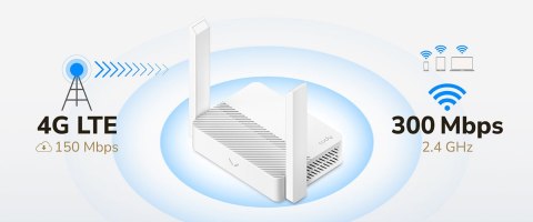ROUTER 4G LTE LT300 2.4 GHz, 300 Mb/s CUDY