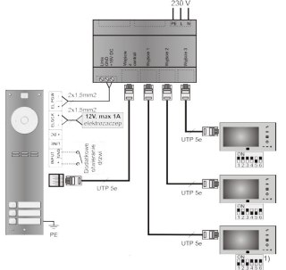 ACO MPRO 7 BK Monitor Familio PRO 7"