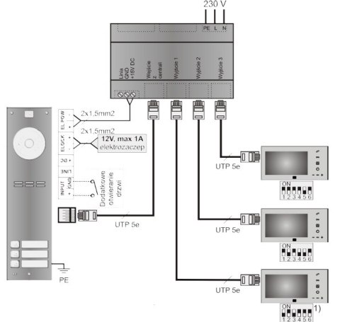 ACO MPRO 7 BK Monitor Familio PRO 7"