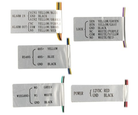 KONTROLER DOSTĘPU DS-K1T502DBWX-CQR Hikvision