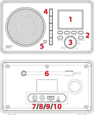 Radio Ferguson Regent i200s (Dark Gray) (Spotify, DAB, FM, USB, AUX IN, Bluetooth)