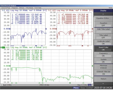 MULTISWITCH PRZELOTOWY MS-932 9 WEJŚĆ / 32 WYJŚCIA Pro SIGNAL