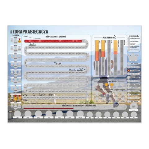 Zdrapka Biegacza prezent PLAKAT mapa maraton