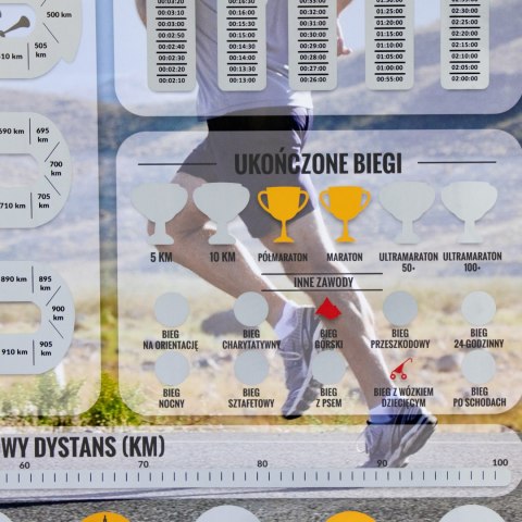 Zdrapka Biegacza prezent PLAKAT mapa maraton