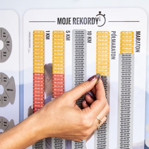 Zdrapka Biegacza prezent PLAKAT mapa maraton