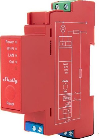 Shelly Pro 1PM