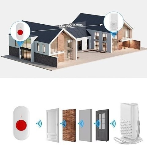 PRZYCISK ALARM SOS DZWONEK DLA SENIORA KOBIET W CIĄŻY WZYWANIE POMOCY