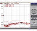 KABEL KONCENTRYCZNY TRISET-302-B2CA/500 A+ TRISET