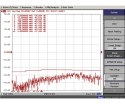 KABEL KONCENTRYCZNY TRISET-302-DCA/500 A+ TRISET