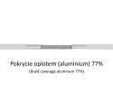 KABEL KONCENTRYCZNY TRISET-302-ECA/250 A+ TRISET