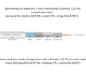 KABEL KONCENTRYCZNY TRISET-302-ECA/250 A+ TRISET