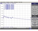 KABEL KONCENTRYCZNY TRISET-302-ECA/250 A+ TRISET