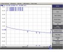 KABEL KONCENTRYCZNY TRISET-302-ECA/250 A+ TRISET
