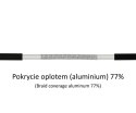 KABEL KONCENTRYCZNY TRISET-302-FCA-PE/250 TRISET