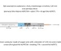 KABEL KONCENTRYCZNY TRISET-302-FCA-PE/250 TRISET