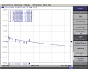 KABEL KONCENTRYCZNY TRISET-302-FCA-PE/250 TRISET