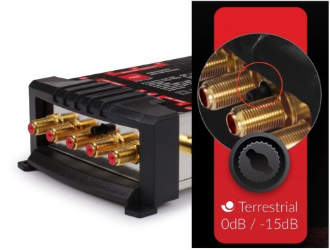 Multiswitch Opticum OMS 5/16 PRO-TRQ (Platinium Line) Multiswitch Opticum OMS 5/16 PRO-TRQ (Platinium Line)