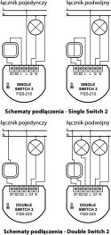 Moduł przekaźnikowy Double Switch 2 FIBARO FGS-223