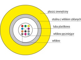 FireHardy - kabel światłowodowy OS2 FTTH B2ca trudnopalny SM 4J ALANTEC