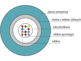 Kabel światłowodowy OM3 B2ca U-DQ(ZN)BH uniwersalny trudnopalny 