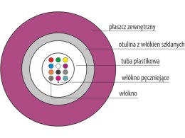 Kabel światłowodowy OM4 B2ca U-DQ(ZN)BH uniwersalny trudnopalny 