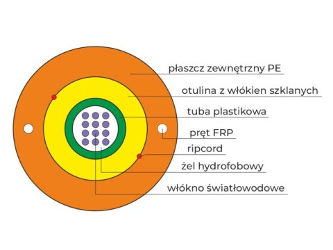 Kabel światłowodowy OS2 zewnętrzny DAC do bezpośredniego układania w ziemi, pomarańczowy SM 4J 9/125 G652D Fca PE ALANTEC