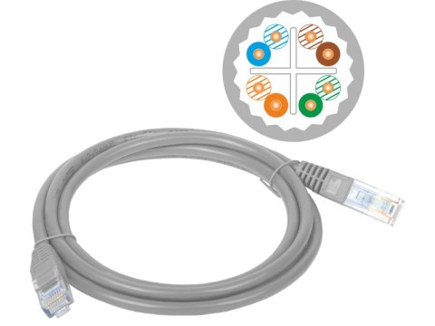 Patch-cord U/UTP kat.6A LSOH 3.0m szary ALANTEC