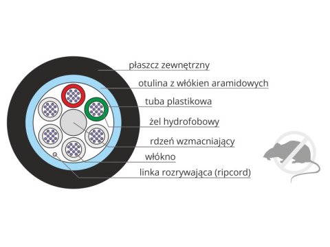 Kabel światłowodowy 12J ziemny, zewnętrzny Z-XOTktsdD SM 12J 9/125 PE ALANTEC