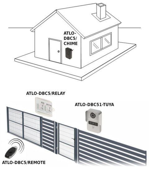 WIDEODOMOFON BEZPRZEWODOWY ATLO-DBC52-TUYA Wi-Fi, Tuya Smart WIDEODOMOFON BEZPRZEWODOWY ATLO-DBC52-TUYA Wi-Fi, Tuya Smart