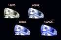 01848 Zestaw 1103 H8 H9 H11 6000K