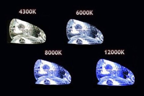 01848 Zestaw 1103 H8 H9 H11 6000K 01848 Zestaw 1103 H8 H9 H11 6000K