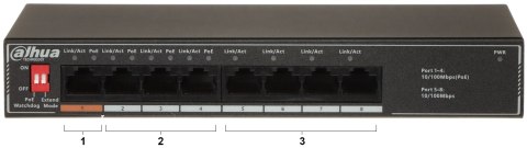 SWITCH POE SF1008LP 8-PORTOWY, 4 PoE DAHUA SWITCH POE SF1008LP 8-PORTOWY, 4 PoE DAHUA