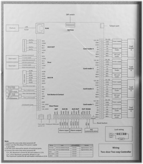 KONTROLER DOSTĘPU ASC2202C-D DAHUA KONTROLER DOSTĘPU ASC2202C-D DAHUA