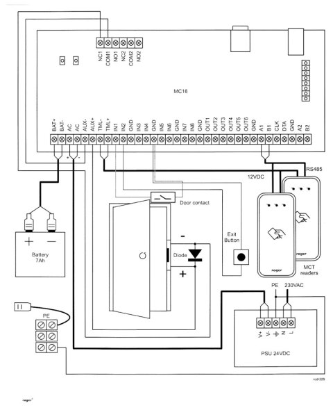 KONTROLER DOSTĘPU MC16-PAC-ST-1-KIT ROGER