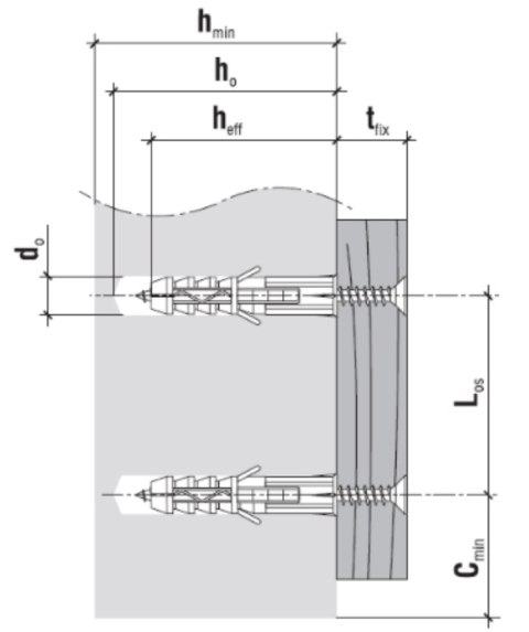 KOŁEK ROZPOROWY KW-10/6X80 KLIMAS KOŁEK ROZPOROWY KW-10/6X80 KLIMAS